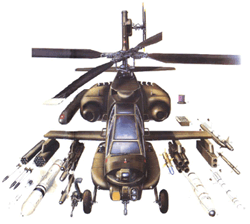 McDonnell Douglas AH-64 Apache